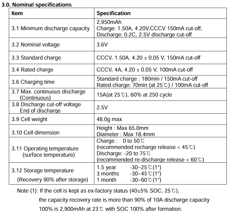 inr 18650 30q