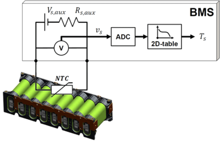 ntc battery